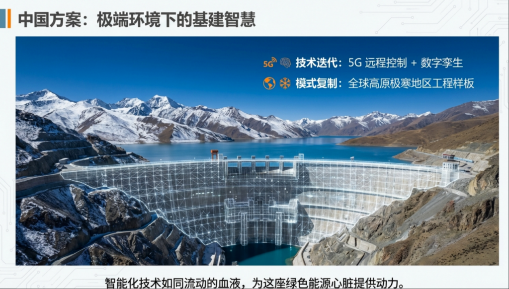 雅江水电工程建设施工中的钢筋加工技术演进与智能... 雅江水电工程建设施工中的钢筋加工技术演进与智能...