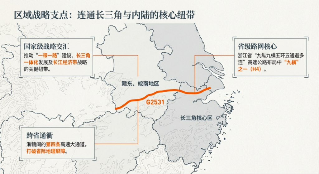 “杭淳开”高速公路工程项目背景及建设施工研究插图