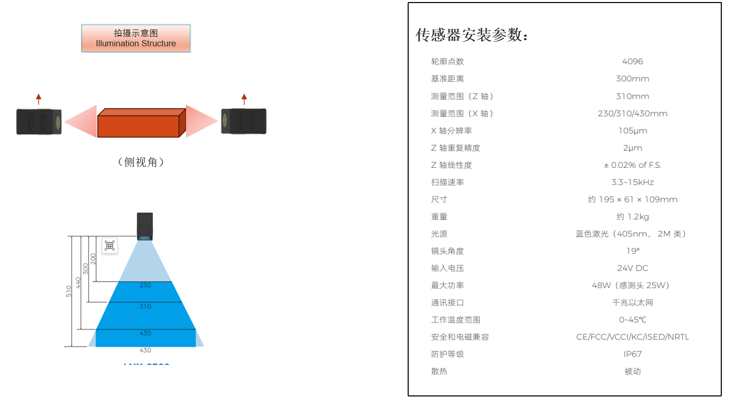 智能加工管测系统插图1