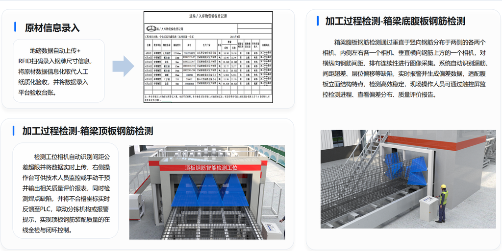 智能视觉巡查与机器人补焊系统插图 智能视觉巡查与机器人补焊系统(images 1)