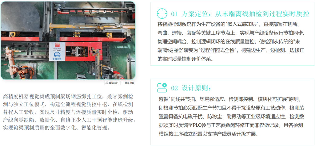 智能视觉巡查与机器人补焊系统插图2 智能视觉巡查与机器人补焊系统(images 3)