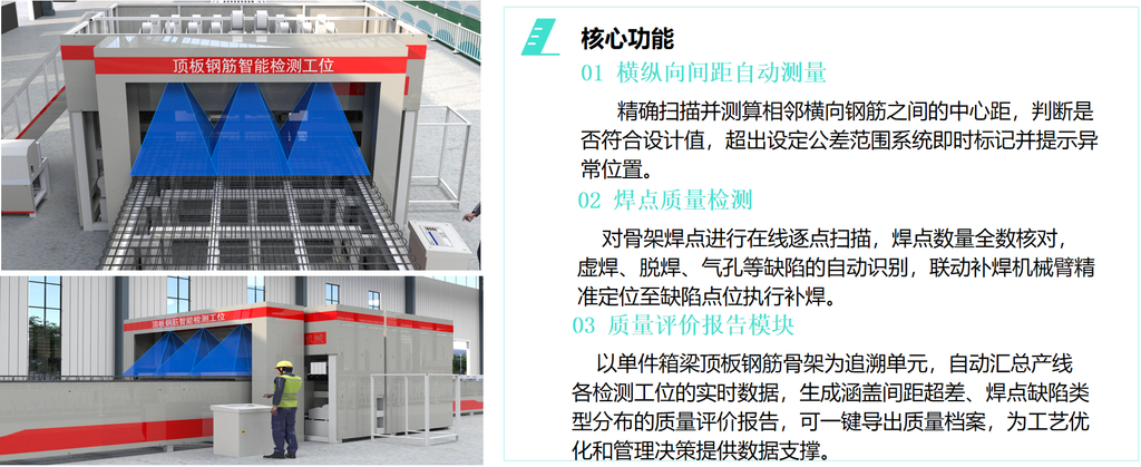 智能视觉巡查与机器人补焊系统插图3 智能视觉巡查与机器人补焊系统(images 4)