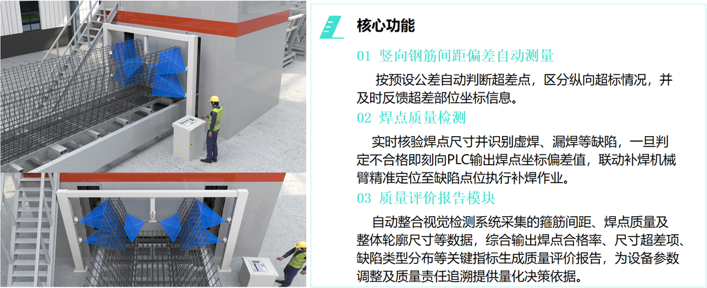 智能视觉巡查与机器人补焊系统插图4 智能视觉巡查与机器人补焊系统(images 5)